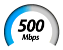 500Mbps