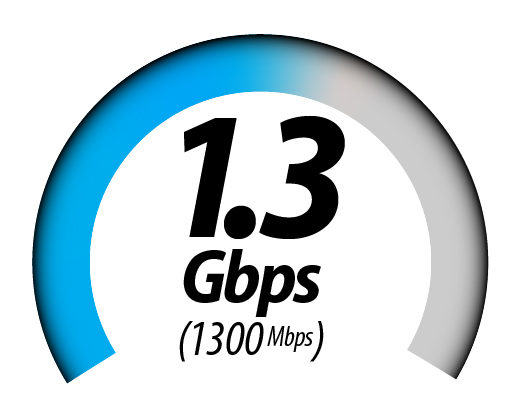 Internet speed guages 1 3gbps